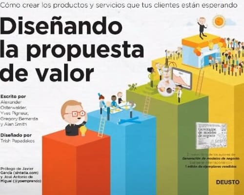 Propuesta de Valor cómo hacer una propuesta